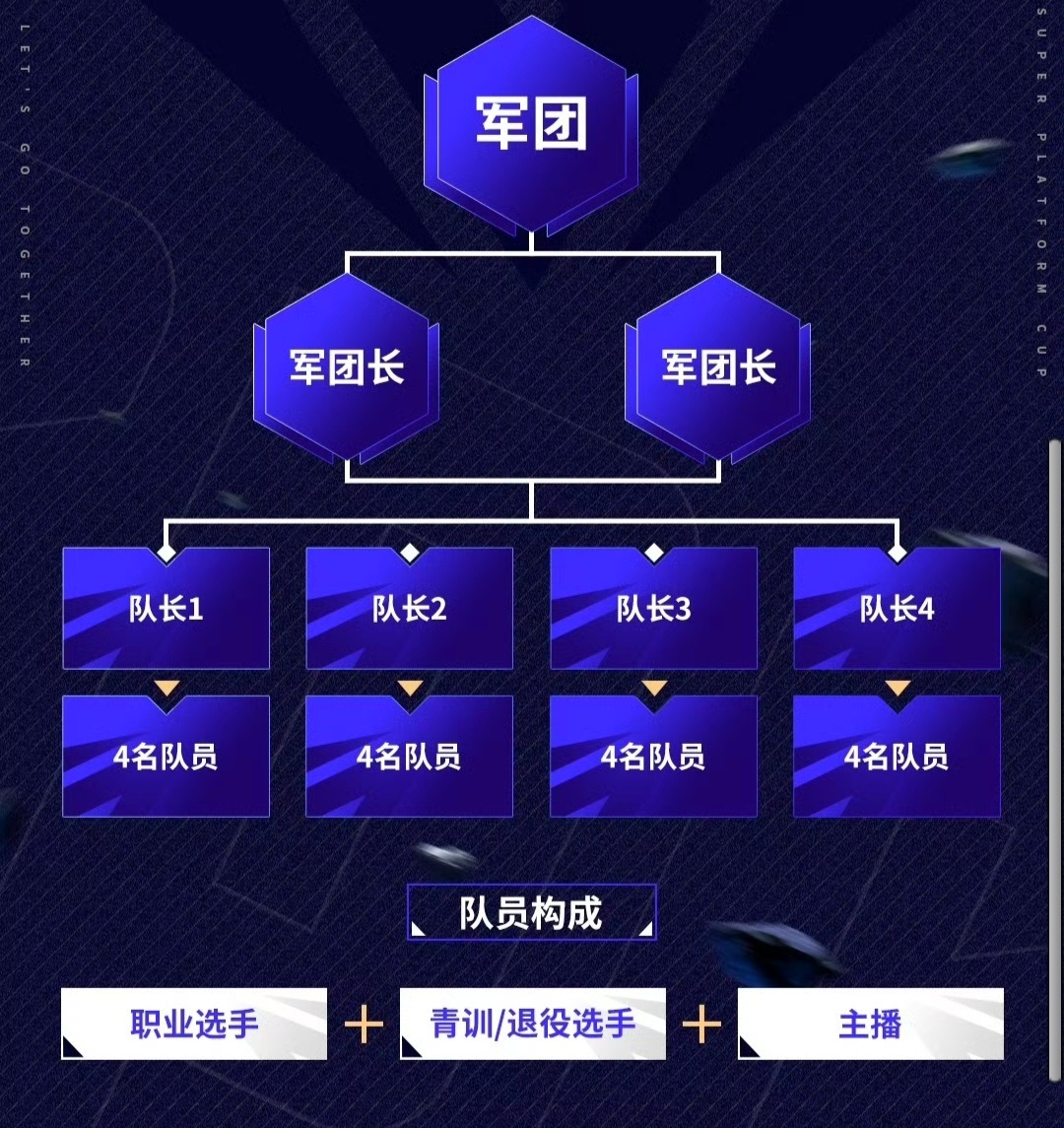 球队在比赛中打出团队配合的完美战术
