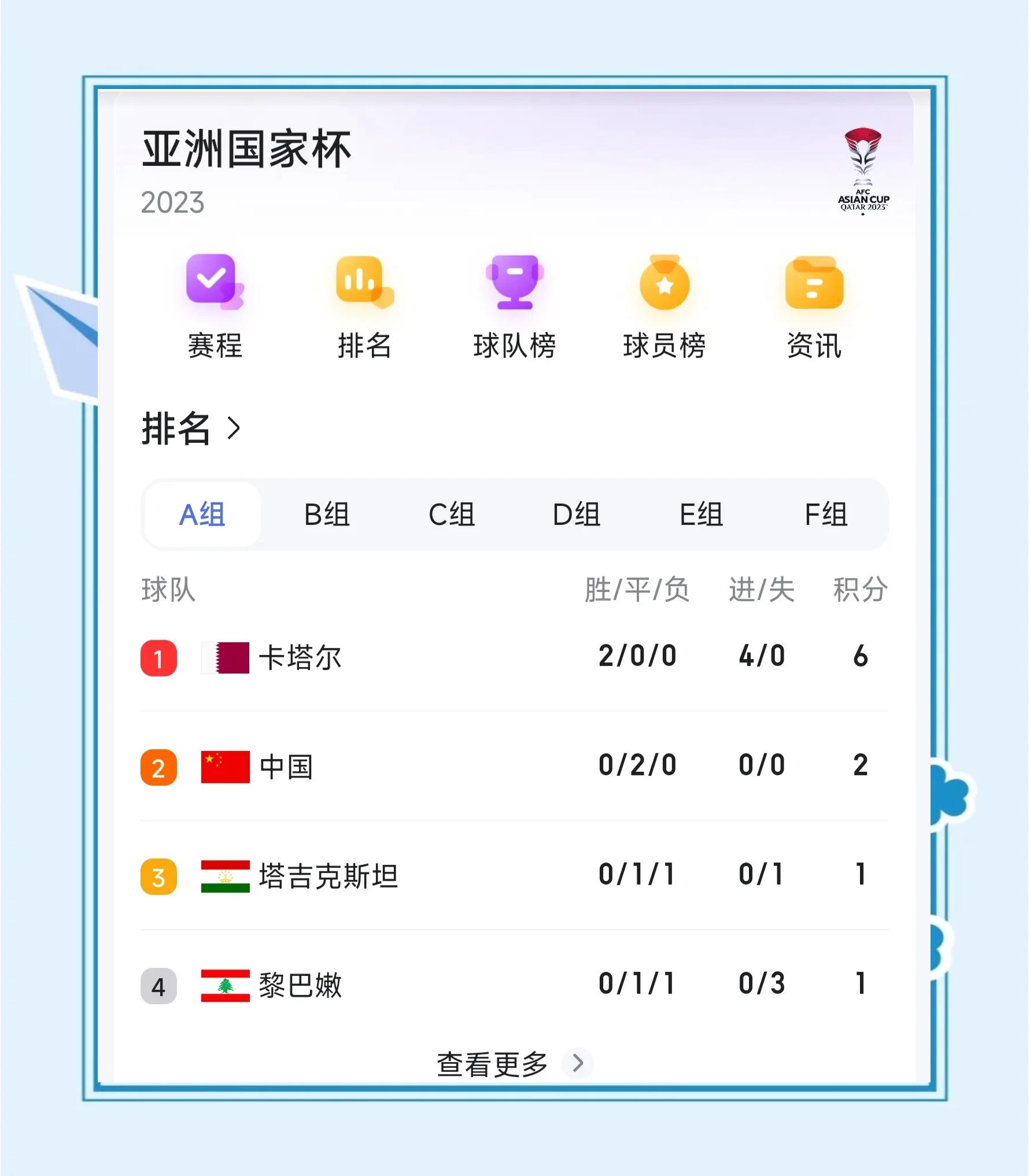 2025世俱杯直播-包含完美踢球，一球制胜，球队毫不留情晋级的词条